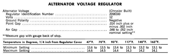 Vintage Chrysler electrical repairs and updates