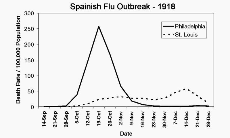 1918 Flu.jpg