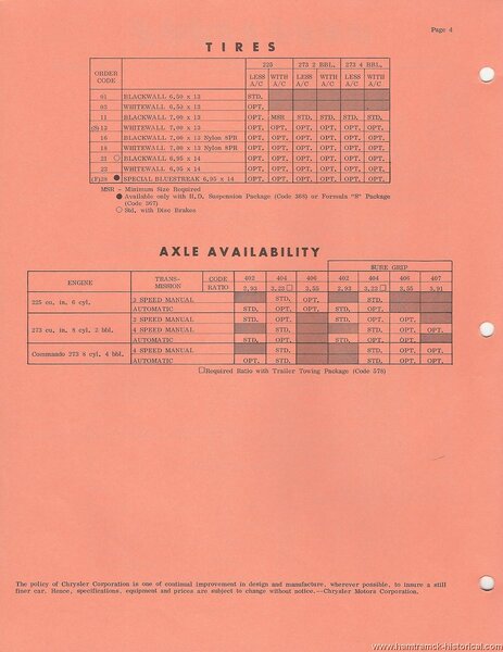 1966 barracuda code list page4.jpg