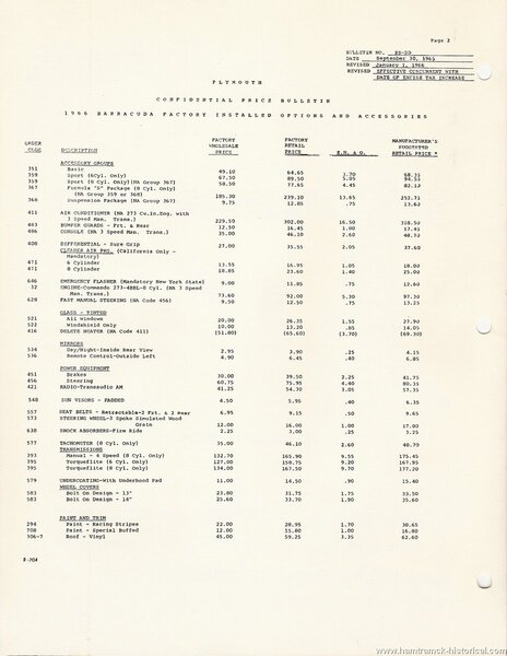 1966  bb-dd page2.jpg