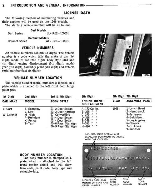 1966 Dart build info.jpg