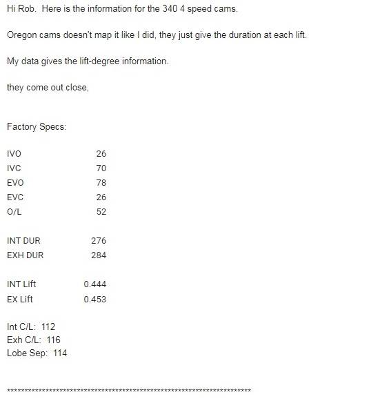 340 4 Speed Cam Factory Spec 02.jpg