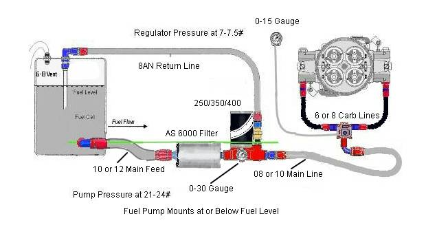 4-fuel-feat.jpg