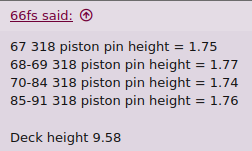 66fs Piston ch.png