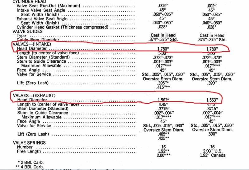 67 SB Valves 02.jpg