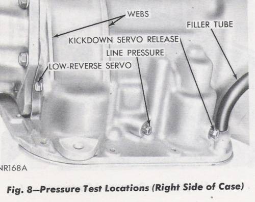 727 pressure test ports 2.jpg