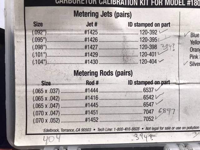 [SOLD] - Edelbrock Calibration Kit 1840 for 1805 & 1806 AVS Carbs | For ...