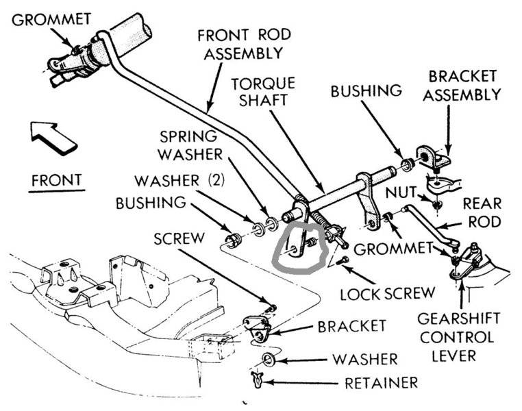 shift linkage diagram