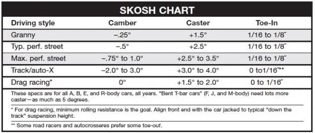 alignment-specifications-jpg-221767-jpg-jpg-jpg.jpg