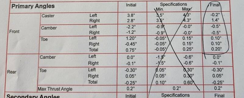 alignment specs.jpg