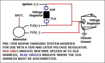 altconversion.gif