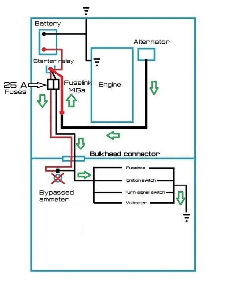 AMP bypass eng.jpg