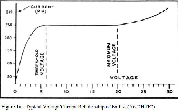 ballast.jpg