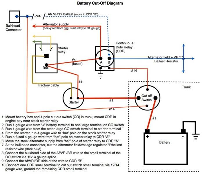 batt-cuttoff_zps468a9a9f.jpg