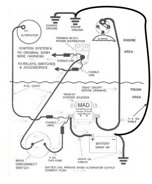 Battery trunk wiring.jpg