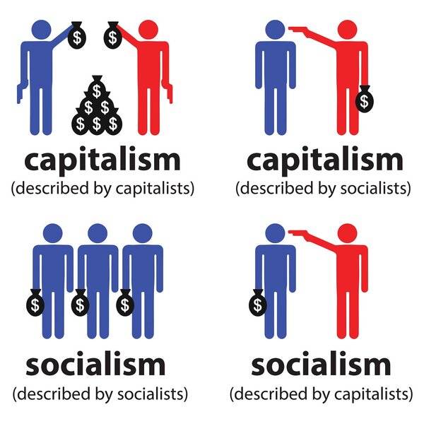 Capitolism vs Socialism A02.jpg