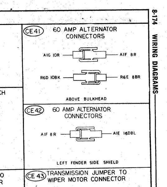 ce 41 and 42.jpg