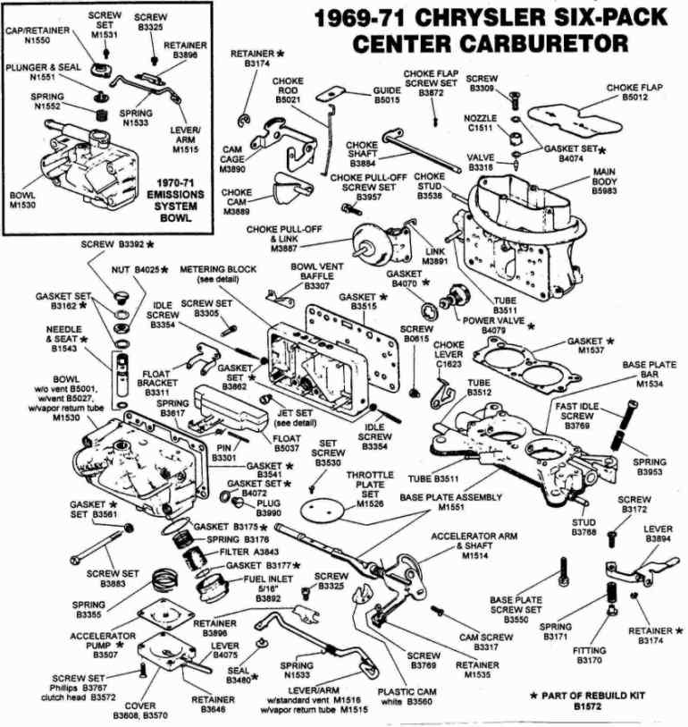 CenterCarbs.jpg