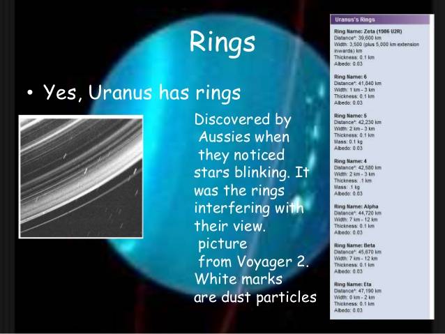 ch-13-uranus-9-638.jpg