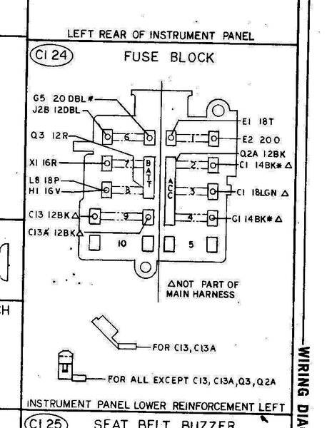 ci 24 fuse block.jpg