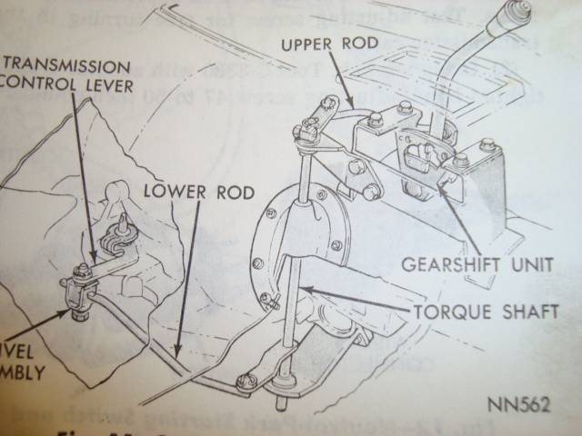 Cuda Console Shifter 69.jpg