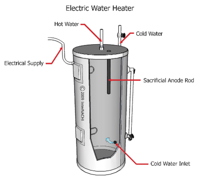 electric-water-heater.png