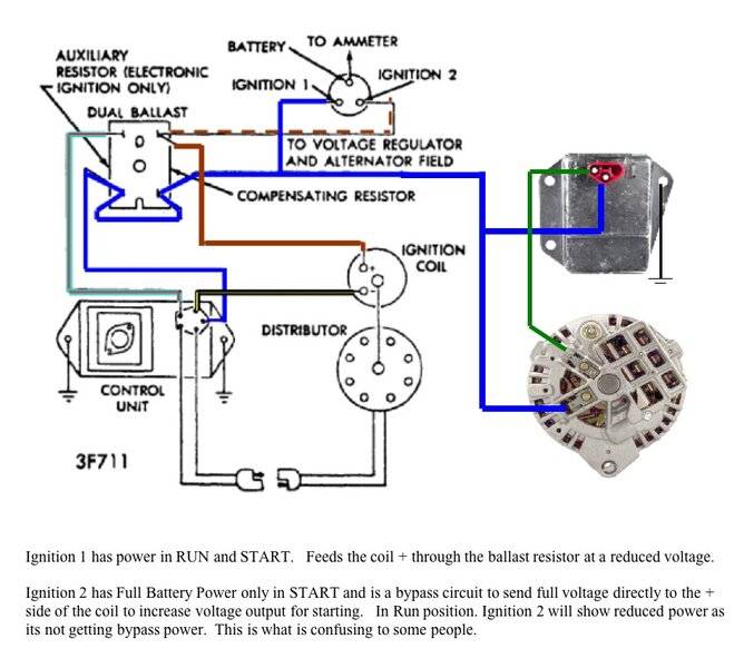 Electronic ignition dual ballast.jpg