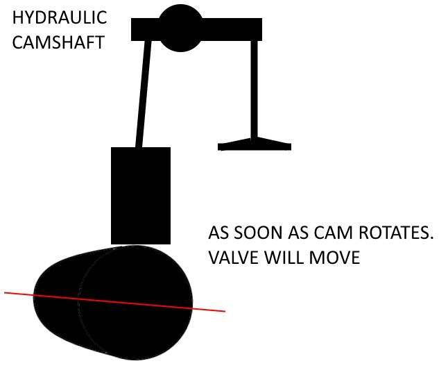 hydraulic.jpg