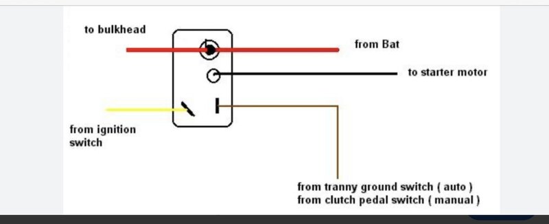 Wiring Harness for a single Terminal Neutral Safety Switch for a 67 ...