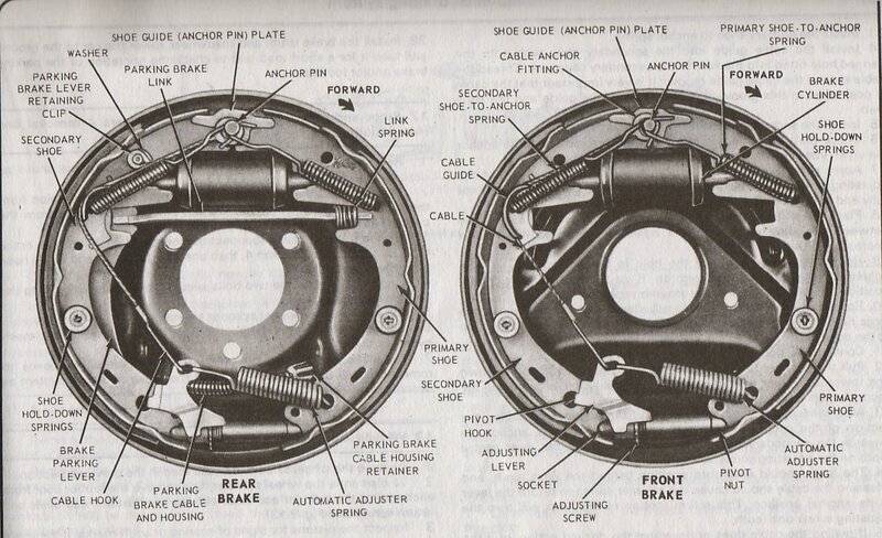 MOPAR-4-WHEEL-drum-brake-diagram.jpg