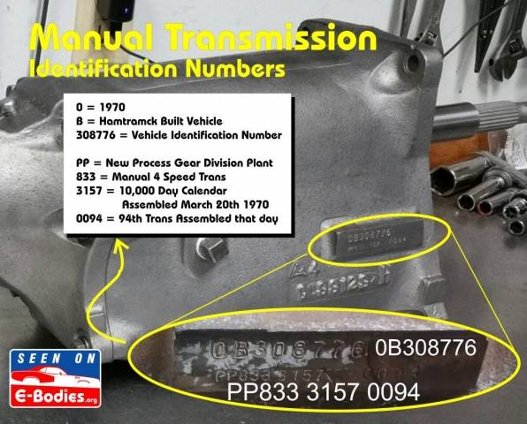 Mopar-833-4-Speed-Manual-Transmission-VIN-Identification-Date-1024x825-640x480.jpg