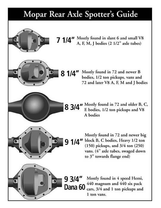 moparaxle.jpg