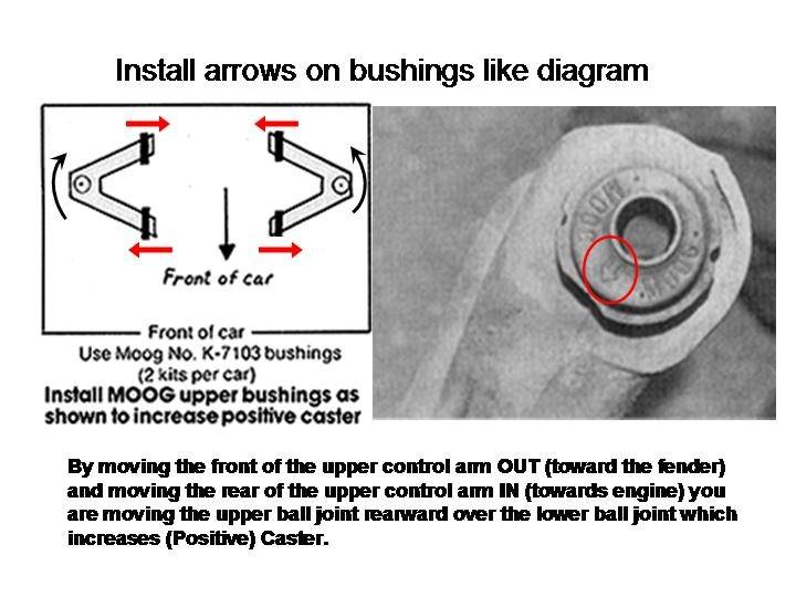 offsetbushingsfinal-jpg-jpg.jpg