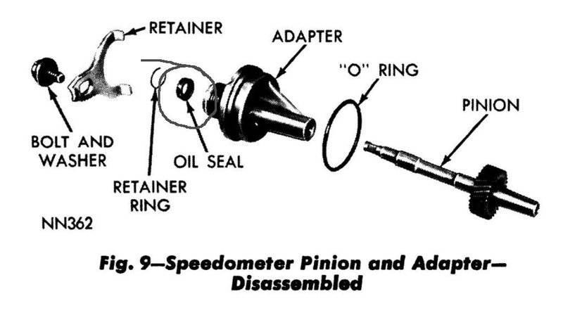 pinionseals-jpg.jpg