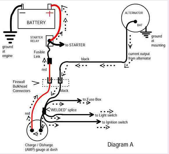 Poer Diagram A.jpg