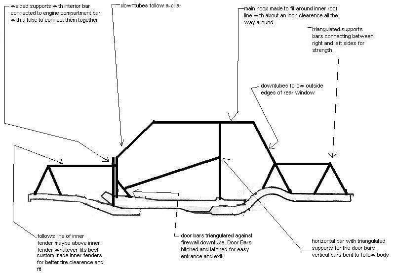 proposed roll cage2.jpg