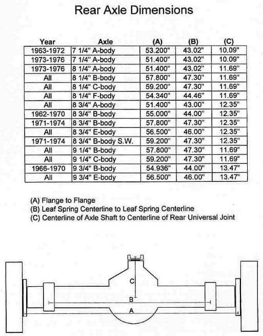 rearaxledims.jpg