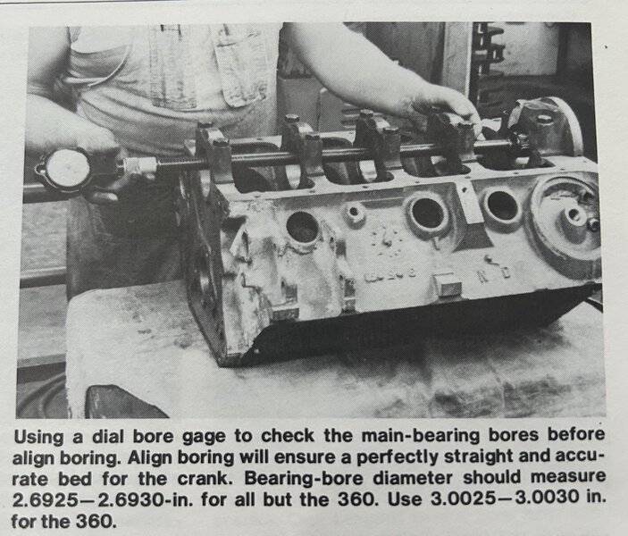 SB_Mopar_Main_Housing_Bore_Spec_01.jpeg