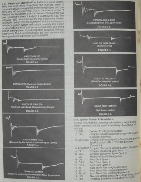 Scope patterns.jpg