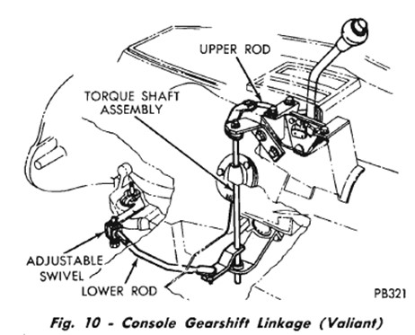 shifter linkage.jpg