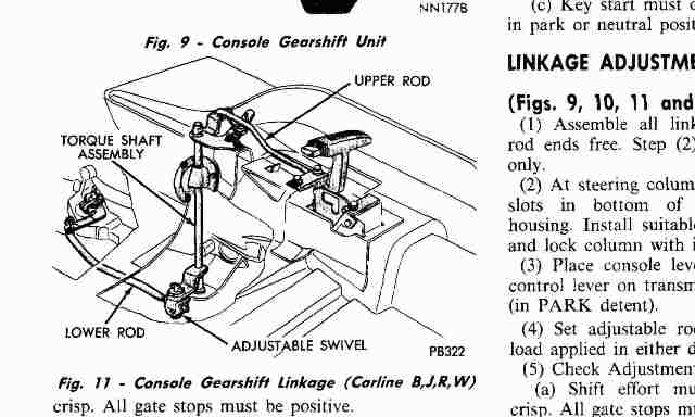 Mopar 904/ 727 | For A Bodies Only Mopar Forum