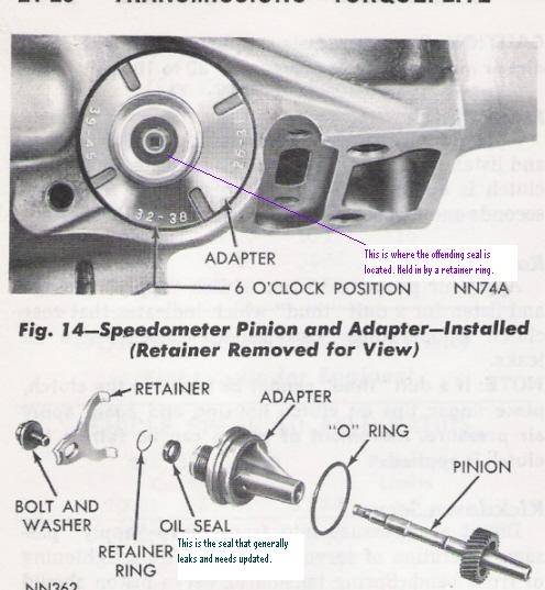 Speedo pinion housing diagram.JPG