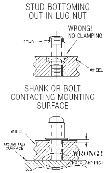 stud-shank-bolt-mounting-lug-nut.png