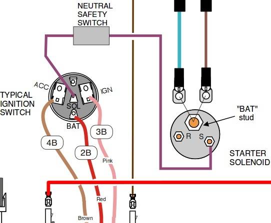 Wiring Diagram - A body column to GM aftermarket? | For A Bodies Only