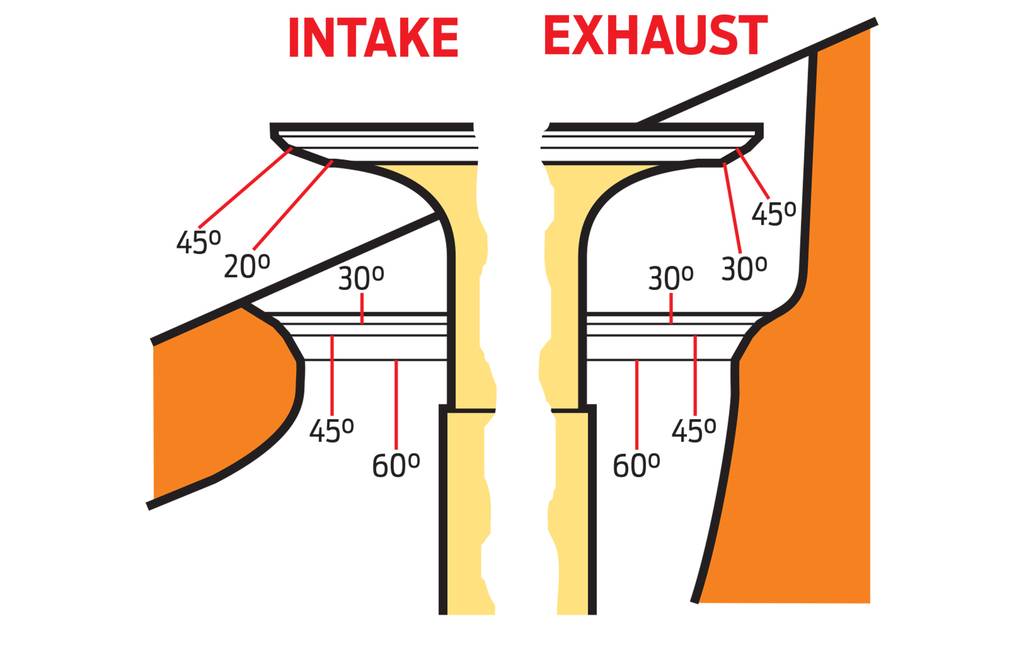 three-angle-valve-seat-measurments.jpg