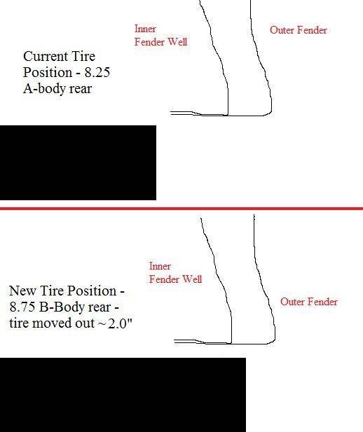 Tire Position 8.75.jpg