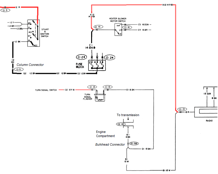 1974 Dart 2nd Fuse Blowout 