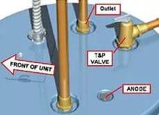 where-is-anode-rod.jpg