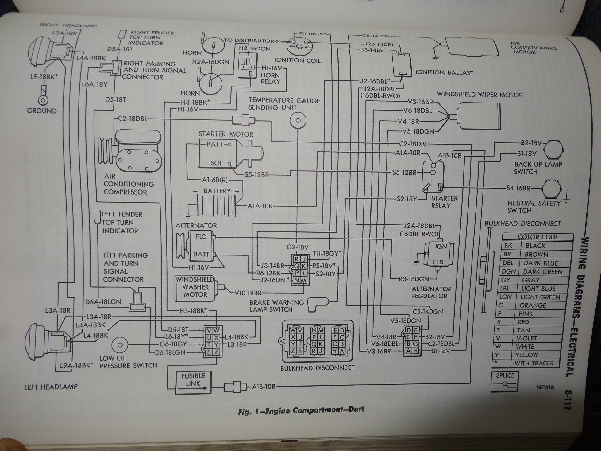 Needing Help On Where To Place Wire Harness And Regulators 