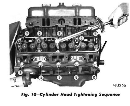 69 Ply svc man Head bolt torque pattern.JPG